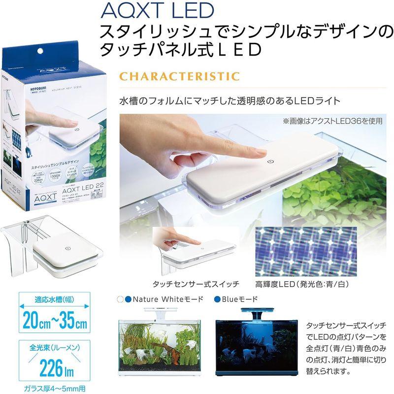 寿工芸 アクスト ラウンド25 アクスト ラウンド25