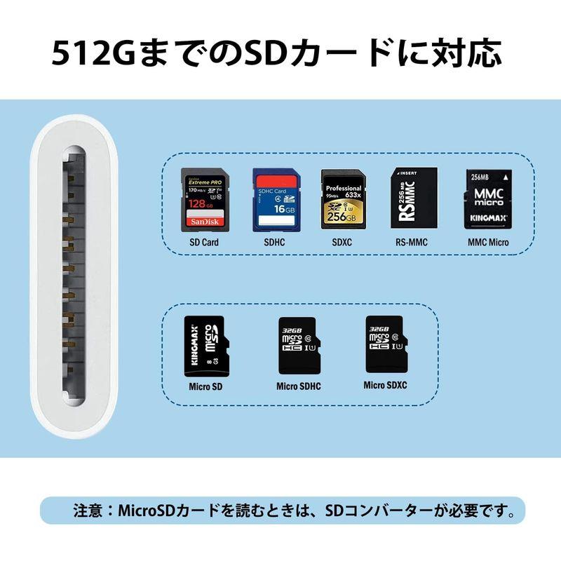 SDカードリーダー iPhone/iPad用 SDカードカメラリーダー 最大512GB対応 写真/動画 双方向即転送 メモリカードリーダー｜violette-shop｜05