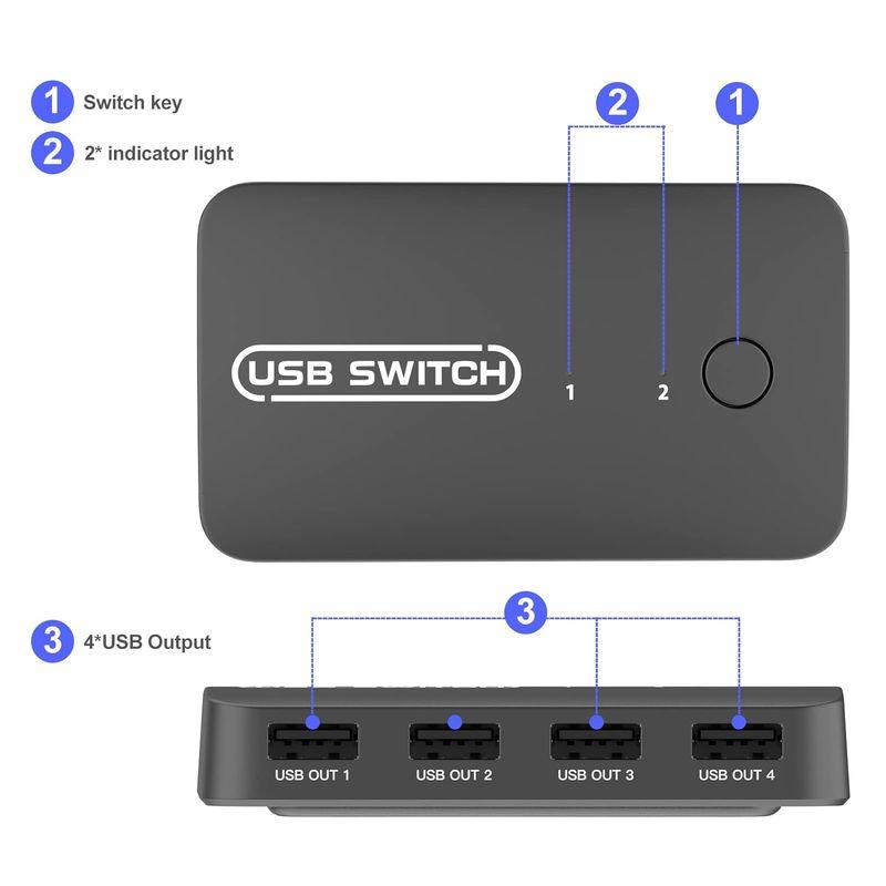 eppfun USB 切替器、KVMスイッチ キーボード・マウス用 手元スイッチ付、USB 切り替え PC2台用 手動切替器 プリンタ 切り｜violette-shop｜07