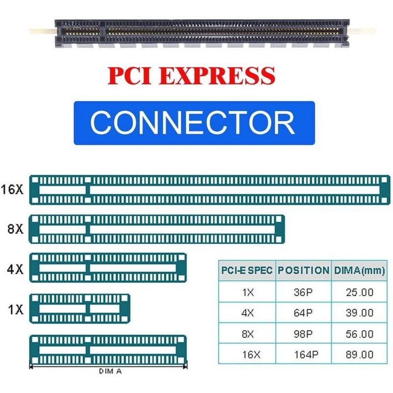 xiwai Oculink SFF-8611 データケーブル PCI-E 3.0カード - PCI Express M.2 M-Key -｜violette-shop｜08