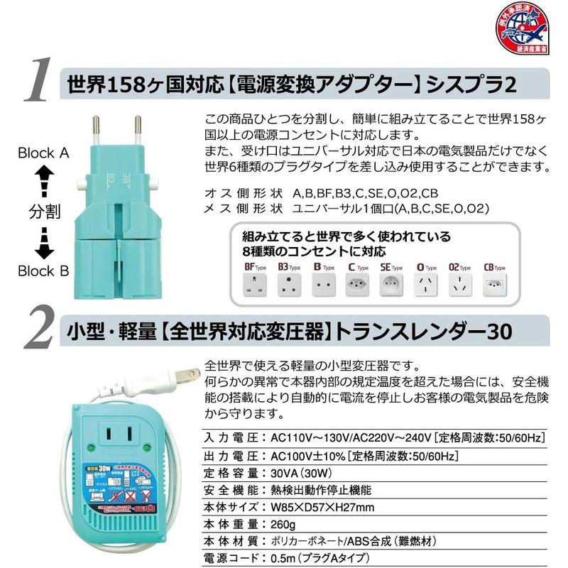 CIS3-WLD-G 全世界対応 海外旅行用 マルチ電源変換アダプター ＋ 超薄型 コード収納式 30W変圧器 充電セット グリーン｜violette-shop｜02