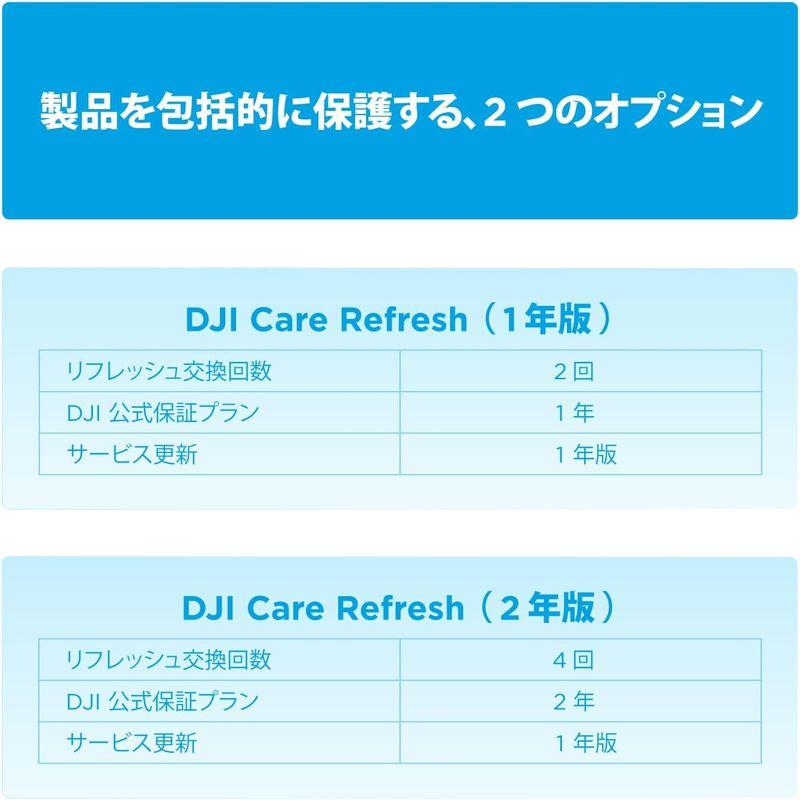 Card DJI Care Refresh 1年版 (DJI Osmo Pocket 3)｜violette-shop｜05