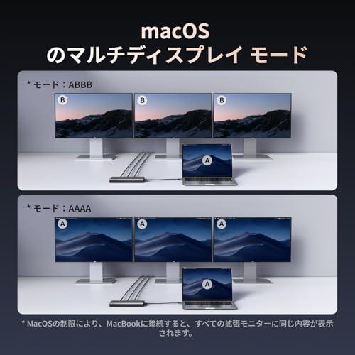 UGREEN Revodok USB-C ハブ ドッキングステーション 3画面出力 HDMI *2