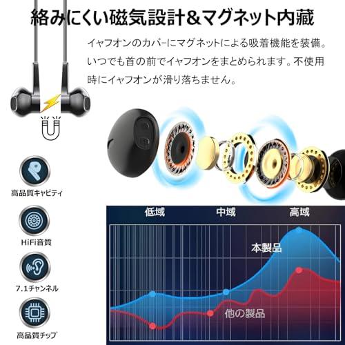 2025最新設計】 イヤホン 有線イヤホン 3.5mmジャック HIFI音質 音量