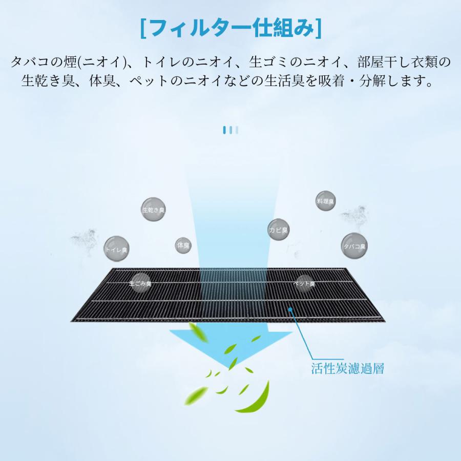 SHARP（シャープ） 交換フィルター 2803370168 洗える脱臭フィルター