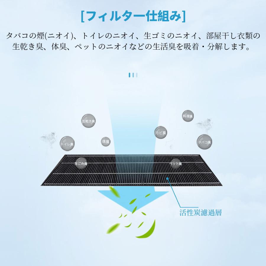 SHARP（シャープ） シャープ空気清浄機用 洗える脱臭フィルター 280