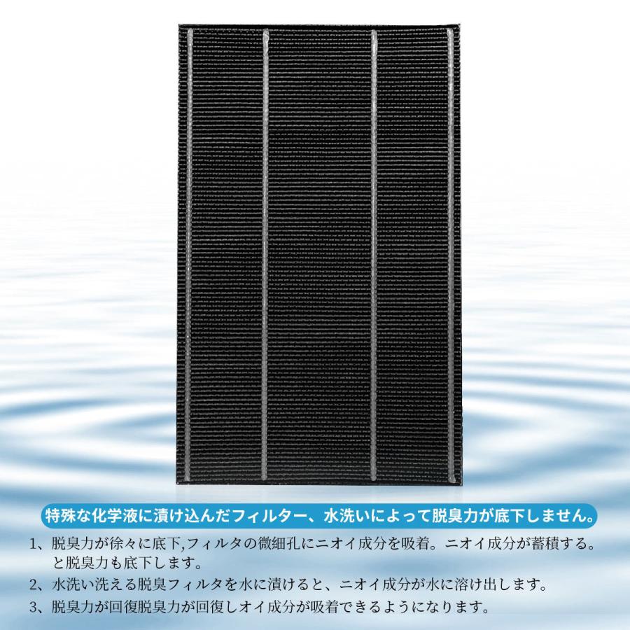 SHARP（シャープ） シャープ空気清浄機用 洗える脱臭フィルター 280