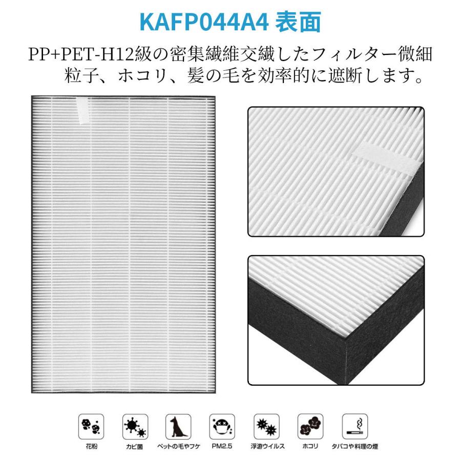 DAIKIN集塵フィルター KAFPO44A4 ダイキン（DAIKIN） 集塵フィルター KAFP044A4 脱臭フィルタ 2140795