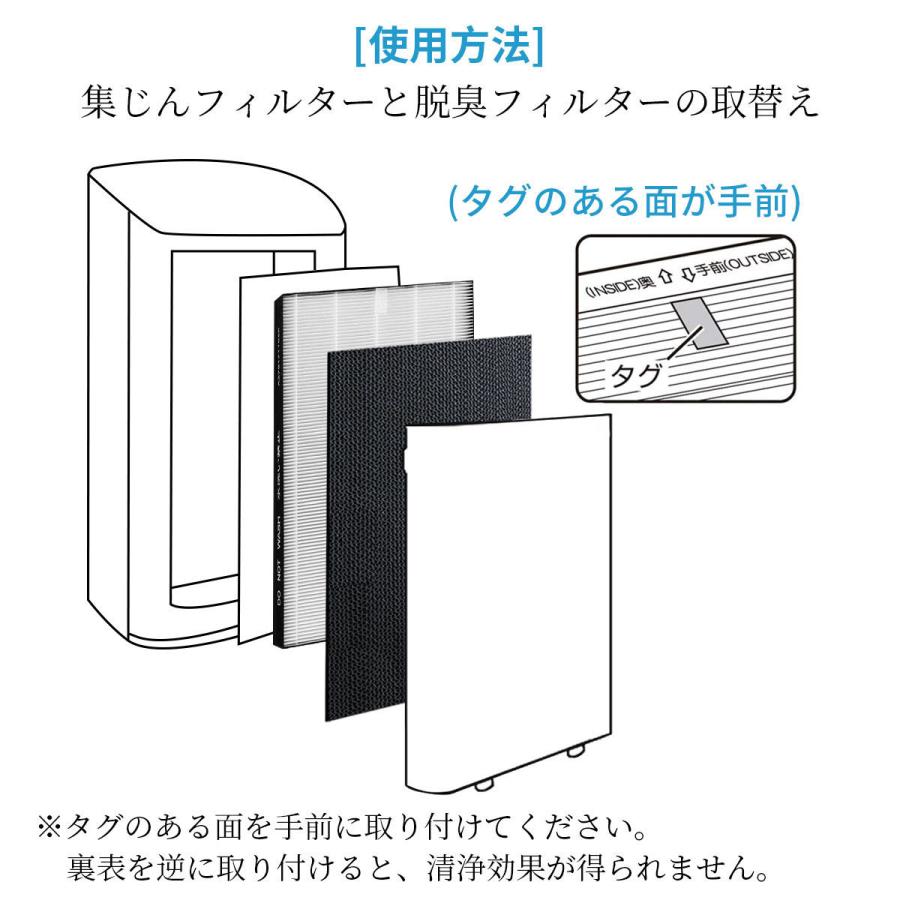 ダイキン（DAIKIN） 集塵フィルター KAFP044A4 脱臭フィルタ 2140795