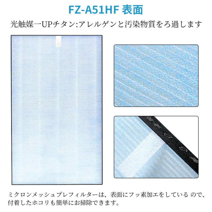 SHARP（シャープ） FZ-A51HF 集じん・制菌HEPAフィルター 使い捨てプレ