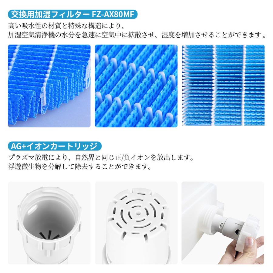 SHARP（シャープ） 加湿フィルター FZ-AX80MF Ag+イオンカートリッジ
