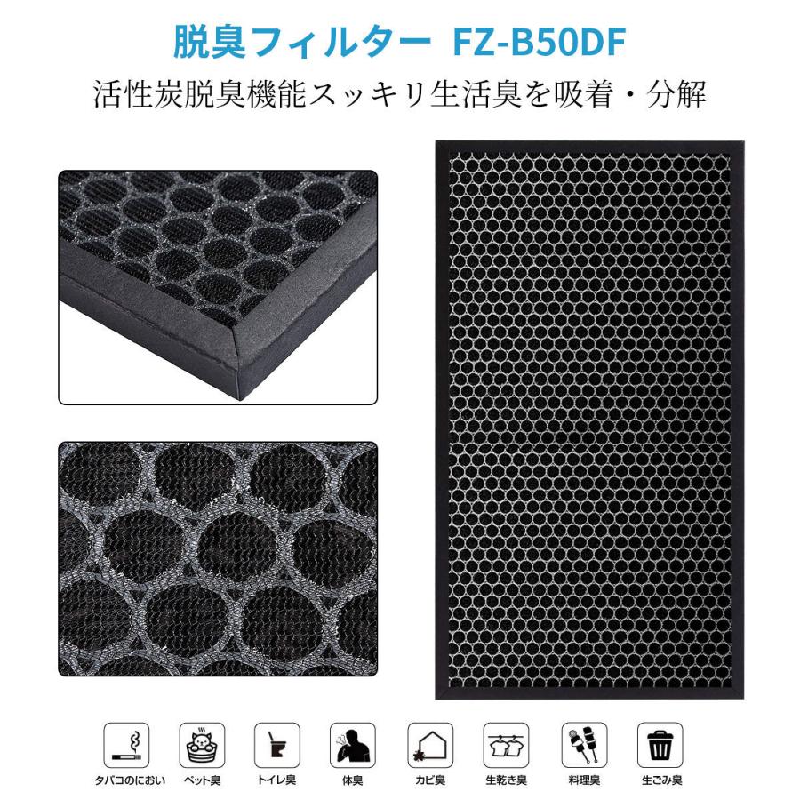SHARP（シャープ） FZ-BX50HF 集じんフィルターfz-bx50hf 脱臭