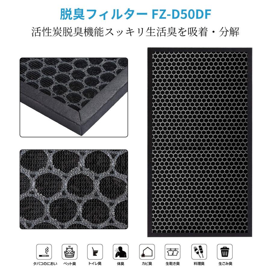 SHARP（シャープ） 集じん制菌フィルターFZ-D50HF 脱臭フィルターFZ