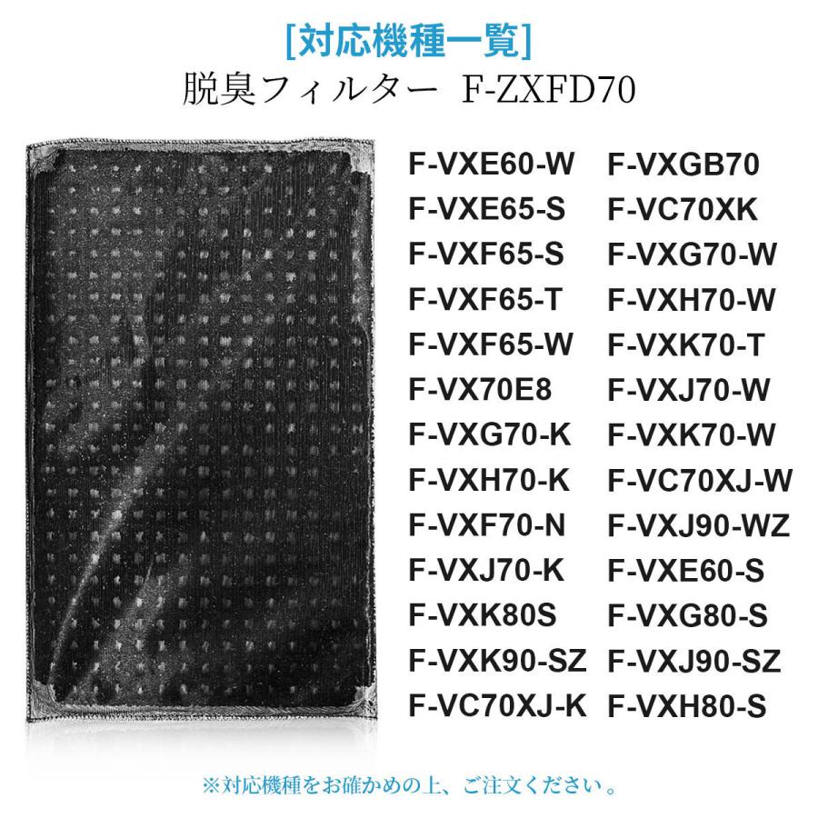 Panasonic（パナソニック） 脱臭フィルターF-ZXFD70 パナソニック加湿