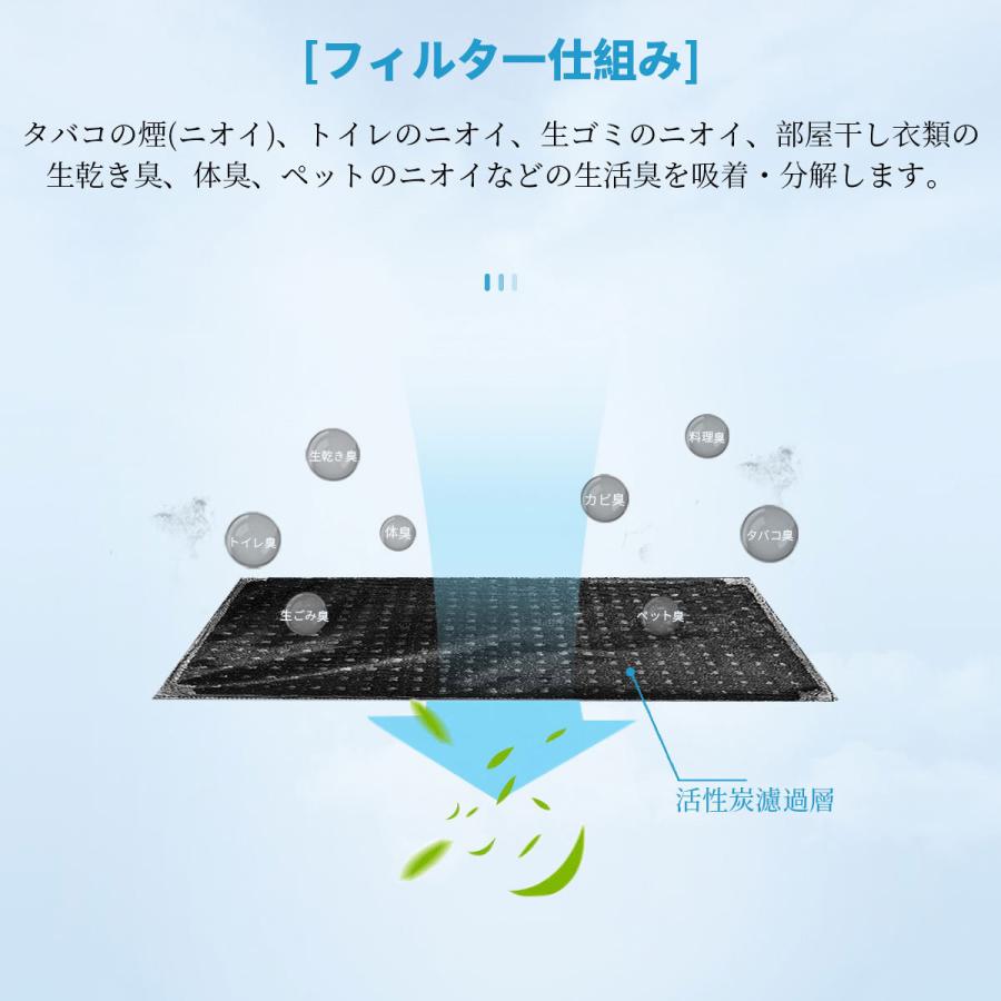 Panasonic（パナソニック） 脱臭フィルターF-ZXFD70 パナソニック加湿