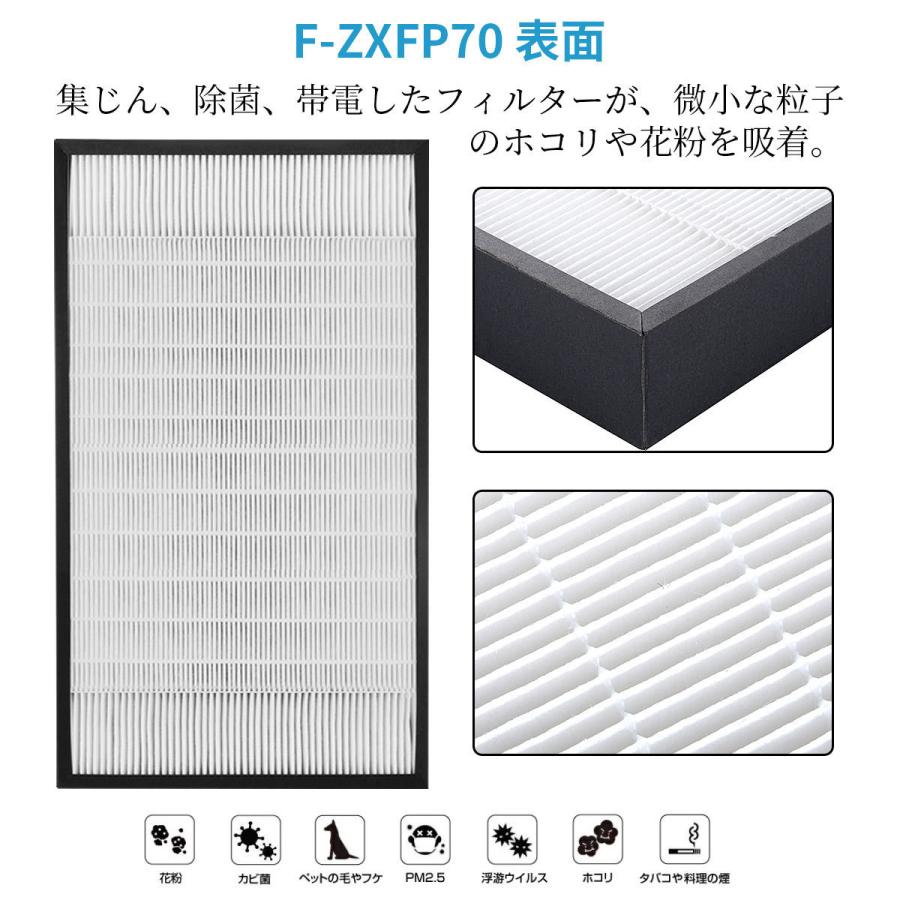 Panasonic（パナソニック） 集じんフィルター F-ZXFP70 (F-ZXEP65の