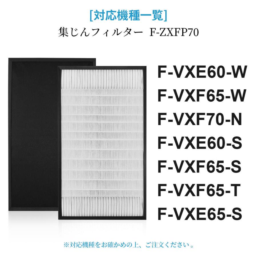Panasonic（パナソニック） 集じんフィルター F-ZXFP70 (F-ZXEP65の