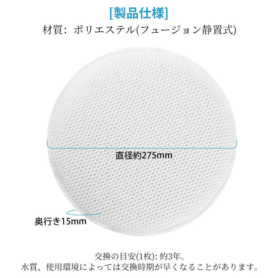 Panasonic（パナソニック） 加湿フィルター F-ZXJV90 交換フィルター