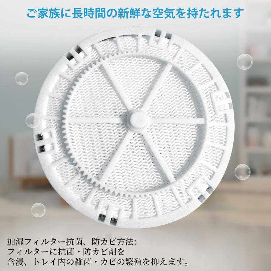 Panasonic（パナソニック） 加湿フィルター F-ZXJV90 交換フィルター