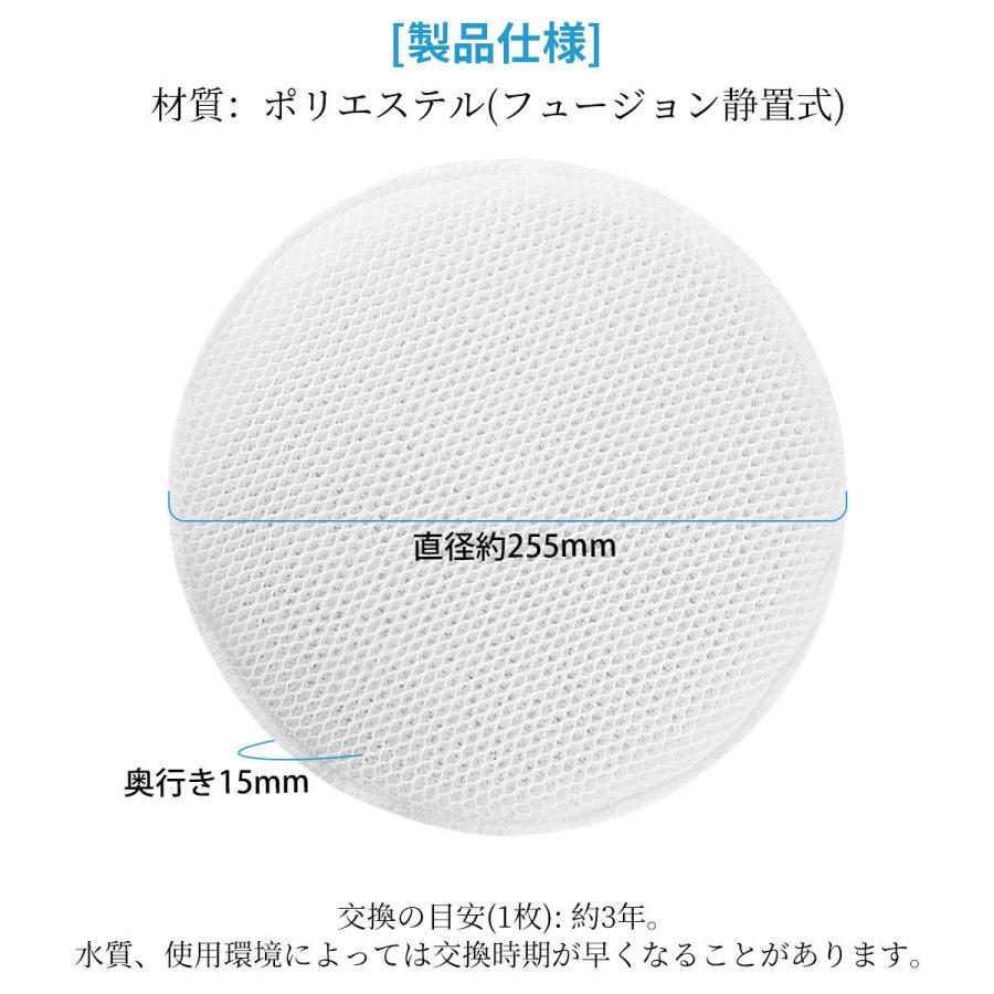 Panasonic（パナソニック） FE-ZEV06 加湿フィルター fe-zev06 加湿