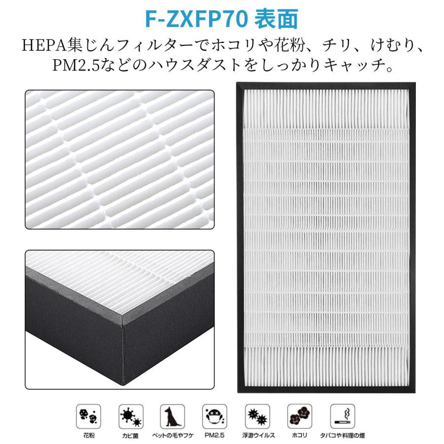 パナソニック F-ZXFP70 F-ZXFD70 フィルター 集じんフィルター f-zxfp70 脱臭フィルター f-zxfd70 加湿空気清浄機 F-VXE60 F-VXF65 F-VXF70(互換品/2枚セット)｜viosis｜02