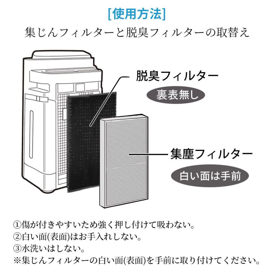 パナソニック F-ZXFP70 F-ZXFD70 フィルター 集じんフィルター f-zxfp70 脱臭フィルター f-zxfd70 加湿空気清浄機 F-VXE60 F-VXF65 F-VXF70(互換品/2枚セット)｜viosis｜07