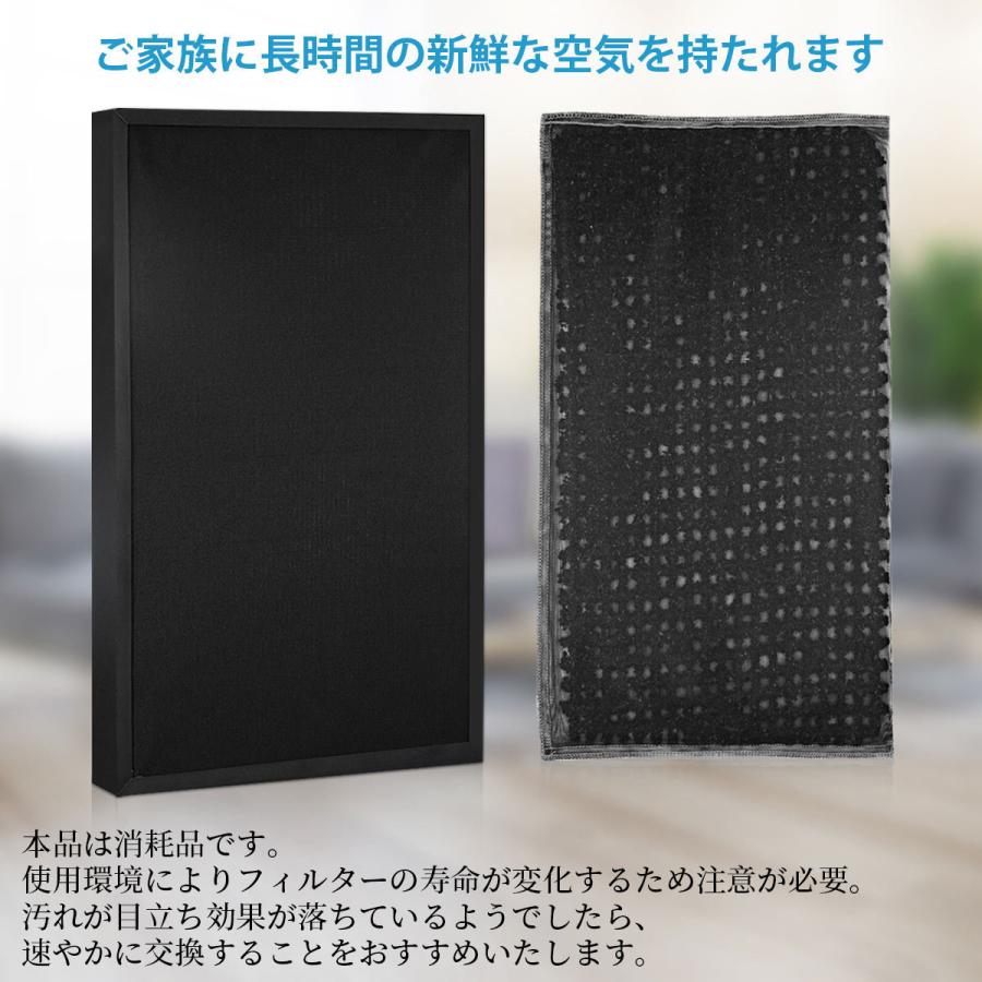 【フィルター3種類新品未使用品】Panasonic F-VXT70 空気清浄機 Panasonic（パナソニック） 【在庫あり】純正品 F-ZXTP90 Panasonic