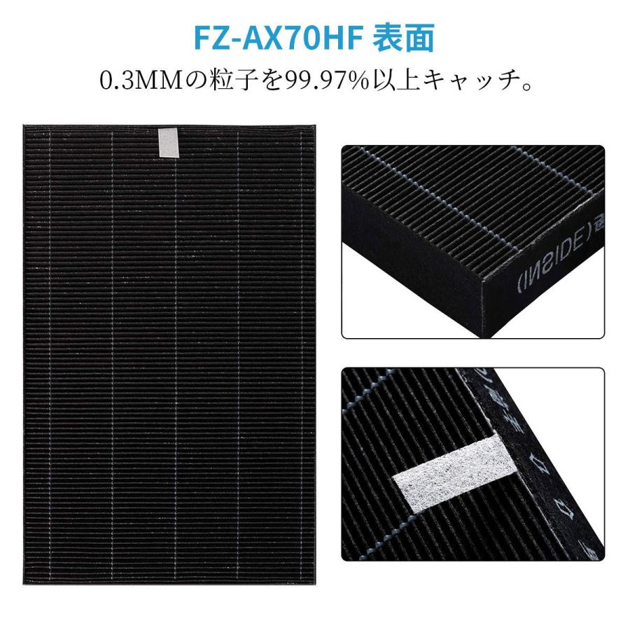 【中古】 SHARP シャープ 加湿空気清浄機用 集じんフィルター HEPAフィルター FZ-AX70HF SHARP（シャープ） 集じんフィルター FZ-AX70HF 空気清浄機 フィルター