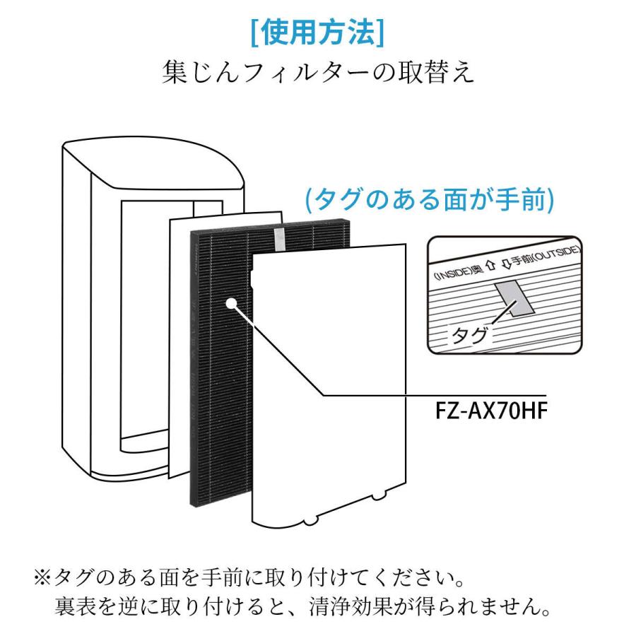 SHARP（シャープ） 集じんフィルター FZ-AX70HF 空気清浄機 フィルター
