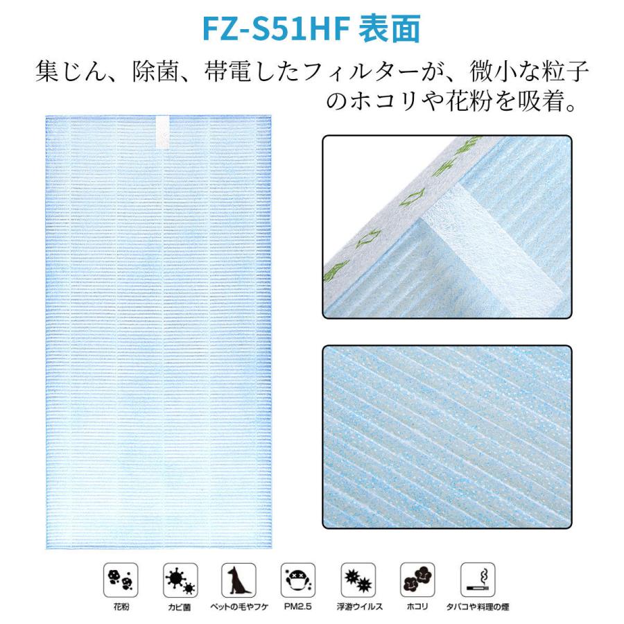 SHARP（シャープ） 集じんフィルター FZS51HF 制菌HEPAフィルター