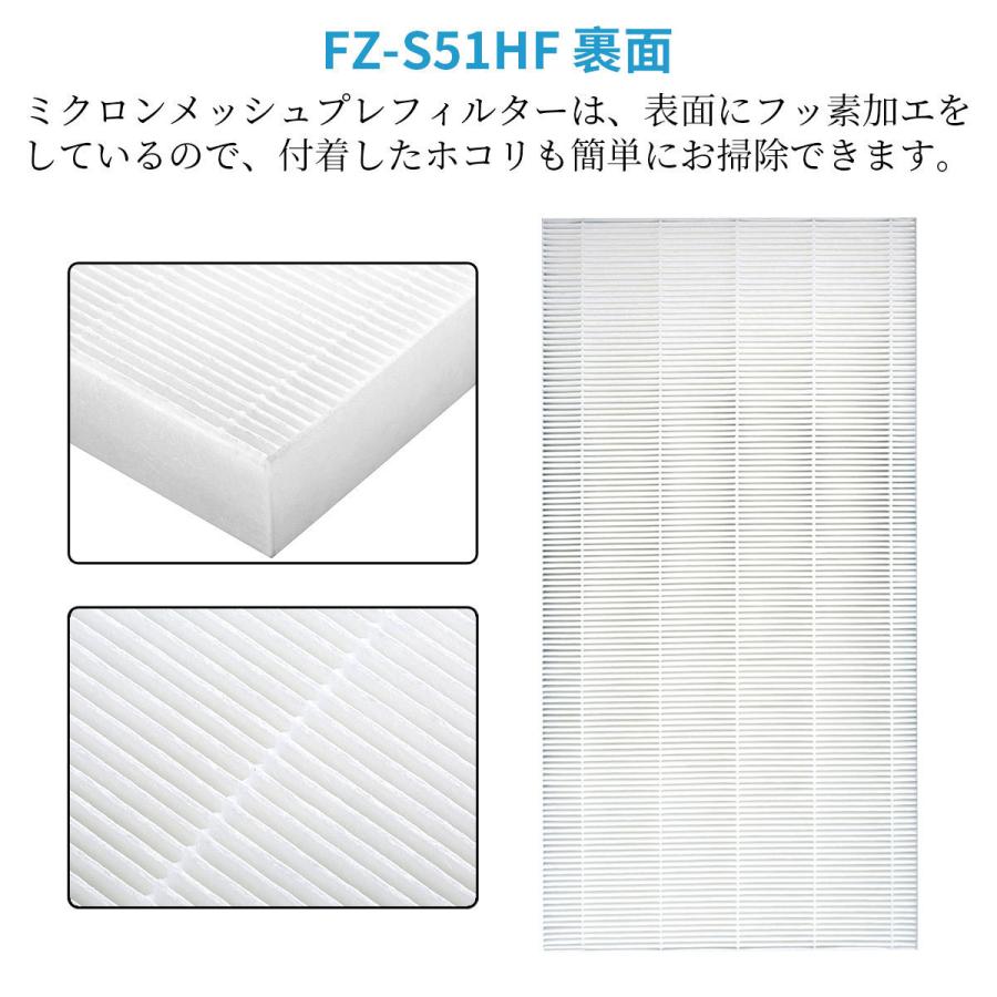 SHARP（シャープ） 集じんフィルター FZS51HF 制菌HEPAフィルター