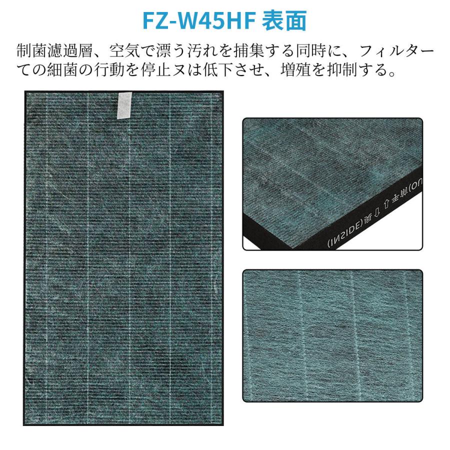 シャープ 集じんフィルター FZ-W45HF 制菌HEPAフィルター 「互換品」｜viosis｜02