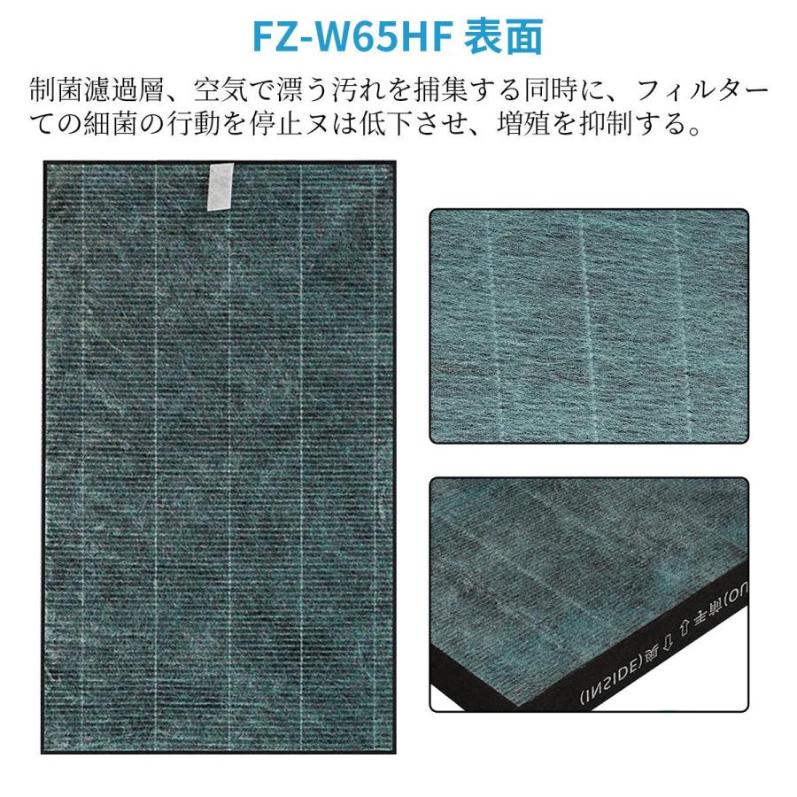 シャープ 集じんフィルター FZ-W65HF 交換用制菌HEPAフィルター 「互換品」｜viosis｜02