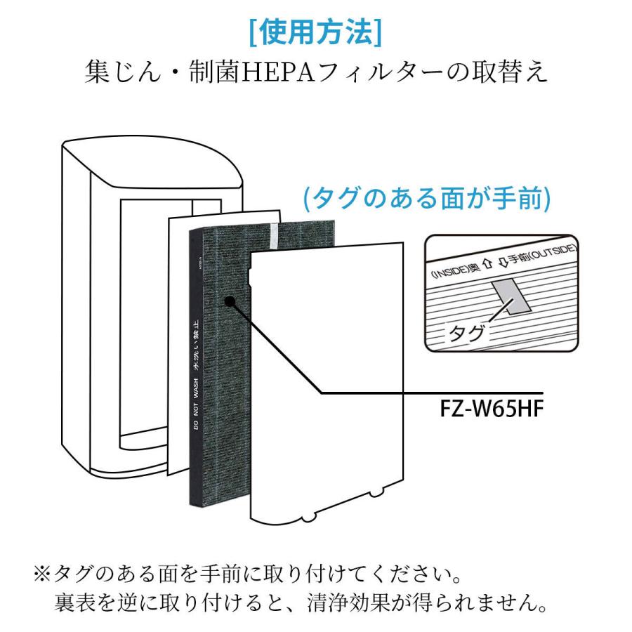 SHARP（シャープ） 集じんフィルター FZ-W65HF 交換用制菌HEPA
