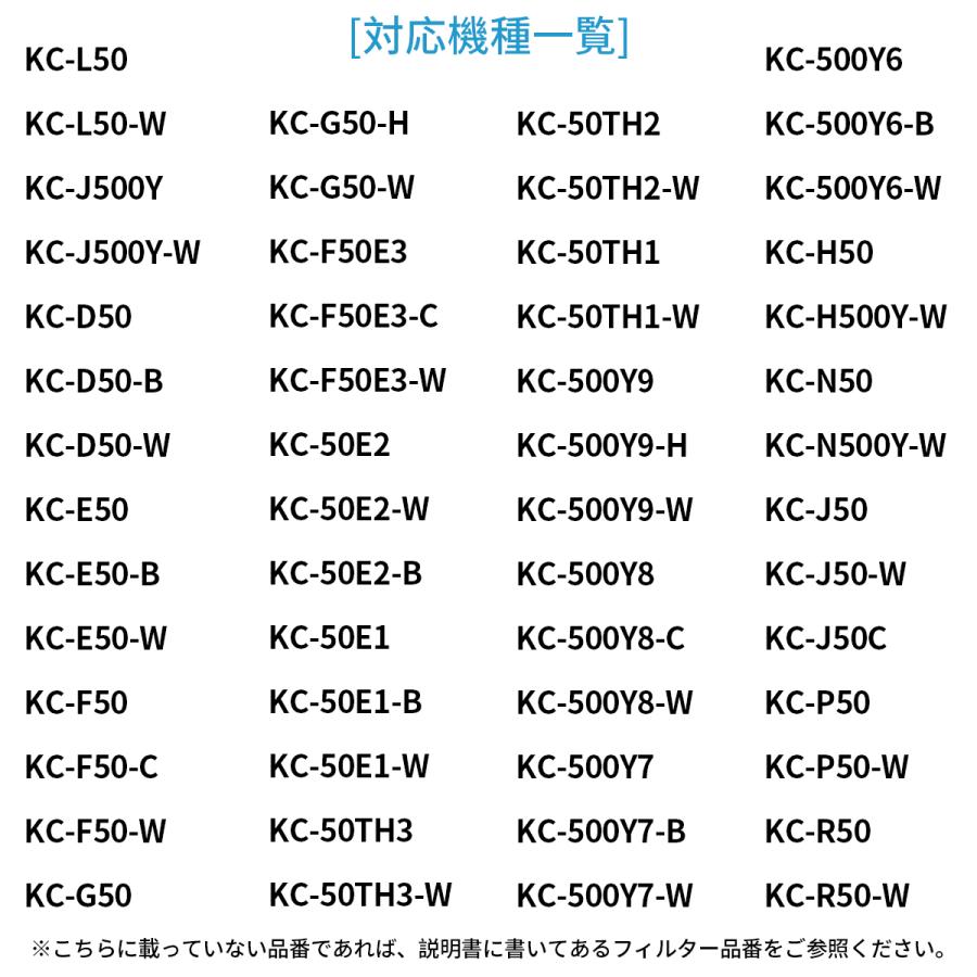 SHARP 【5点セット/互換品】集じんフィルター fz-d50hf 脱臭 SHARP 【5点セット/互換品】集じんフィルター fz-d50hf 脱臭