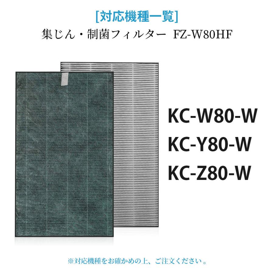 SHARP（シャープ） FZ-W80HF 集じんフィルター 制菌HEPAフィルター fz