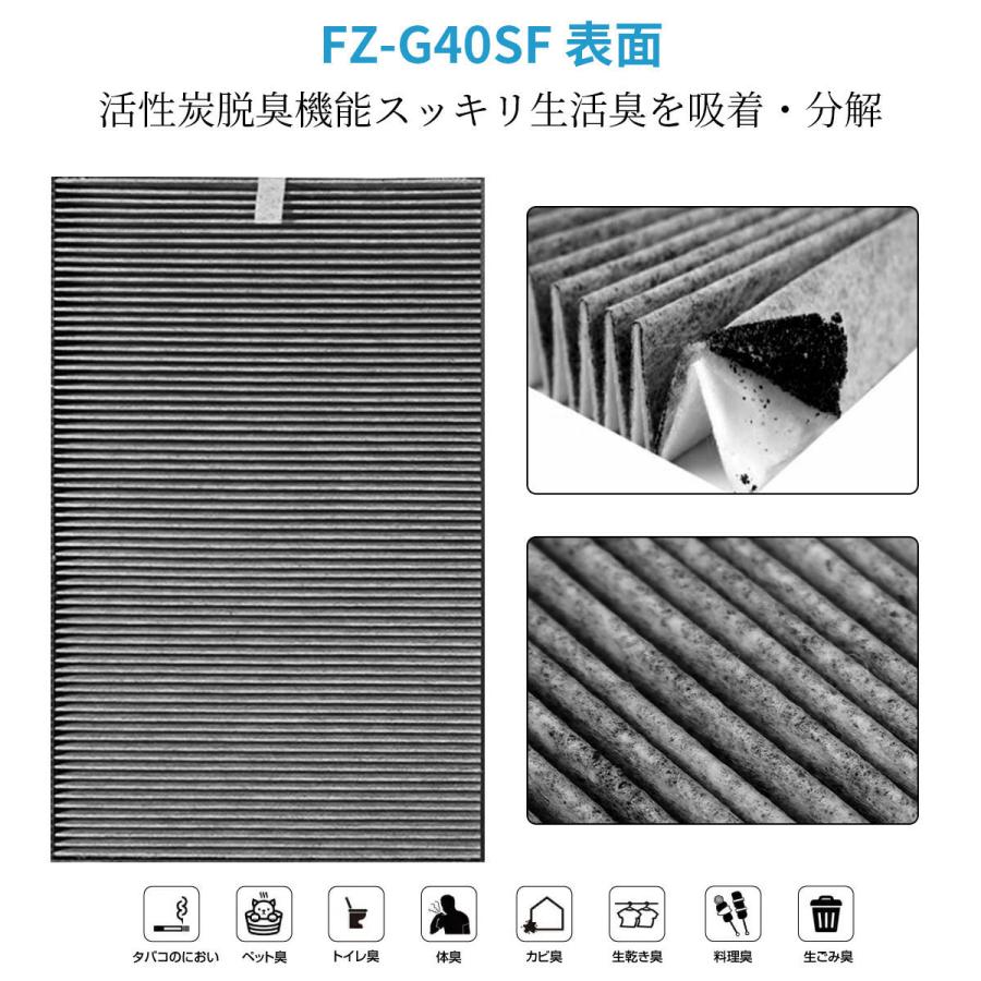 SHARP（シャープ） 集じん 脱臭 フィルター FZ-G40SF 使い捨てプレ