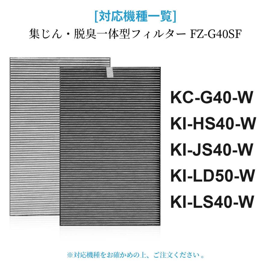 SHARP（シャープ） 集じん 脱臭 フィルター FZ-G40SF 使い捨てプレ
