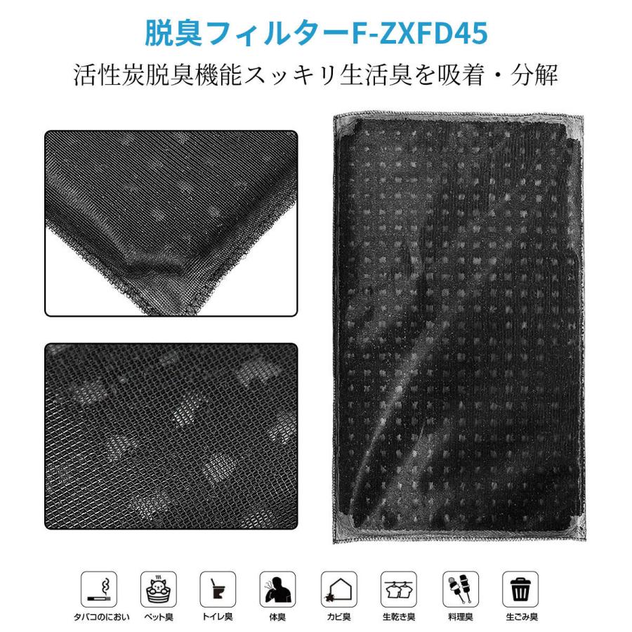 不味かろう Panasonic（パナソニック） f-zxgp50 f-zxfd45 フィルター 加湿空気
