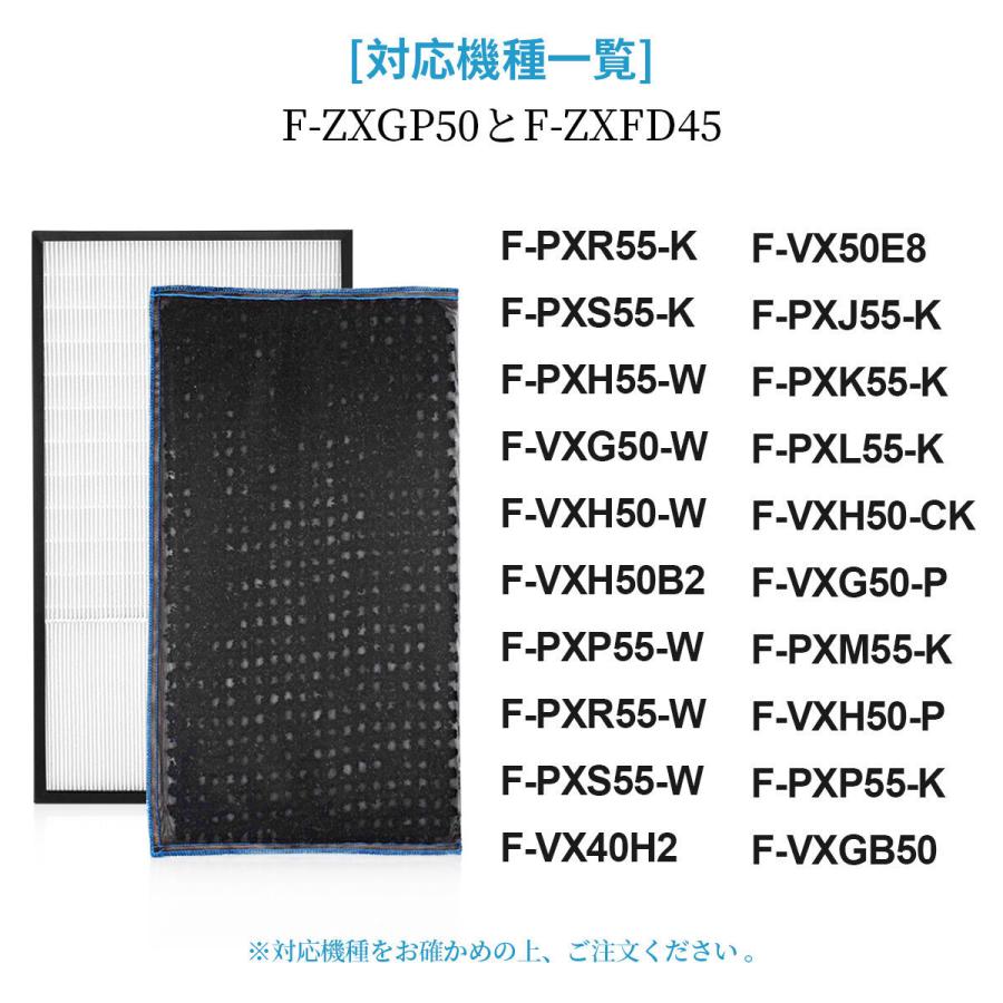 Panasonic（パナソニック） f-zxgp50 f-zxfd45 フィルター 加湿空気