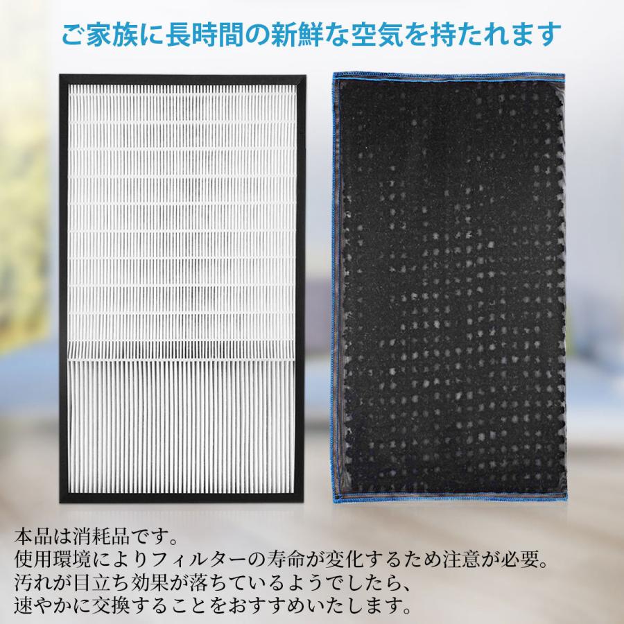 Panasonic（パナソニック） f-zxgp50 f-zxfd45 フィルター 加湿空気