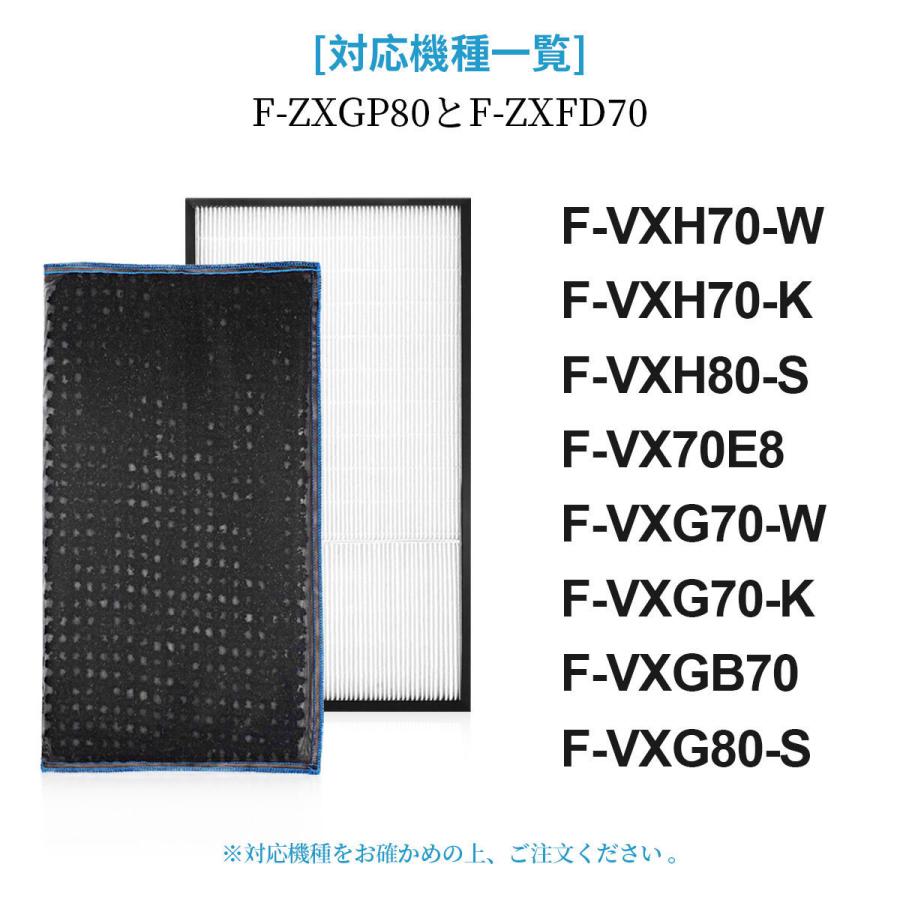 Panasonic（パナソニック） F-ZXGP80 F-ZXFD70 フィルター 集じん