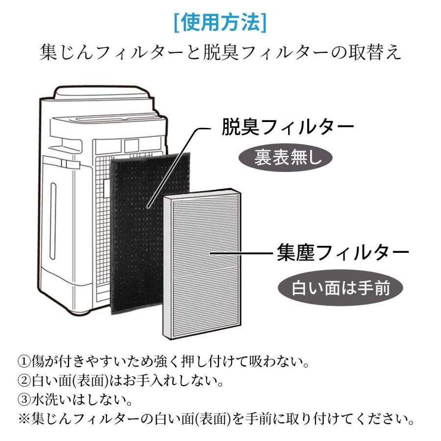 Panasonic（パナソニック） F-ZXGP80 F-ZXFD70 フィルター 集じん