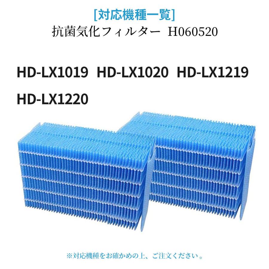 ダイニチ（Dainichi） H060520 ダイニチ加湿器 抗菌気化フィルター