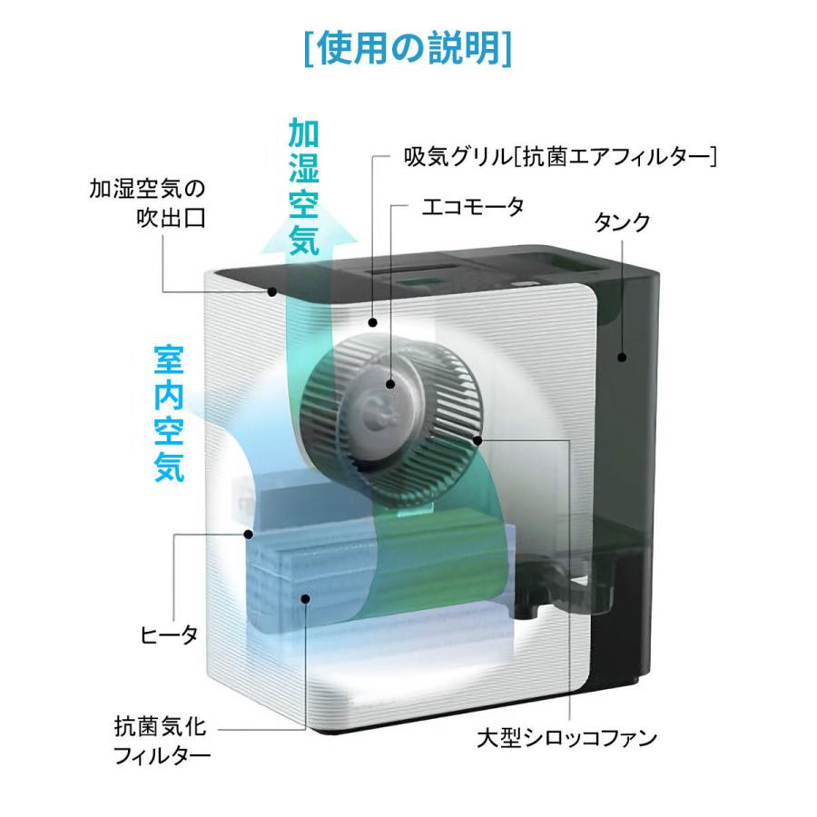 ダイニチ（Dainichi） H060520 ダイニチ加湿器 抗菌気化フィルター