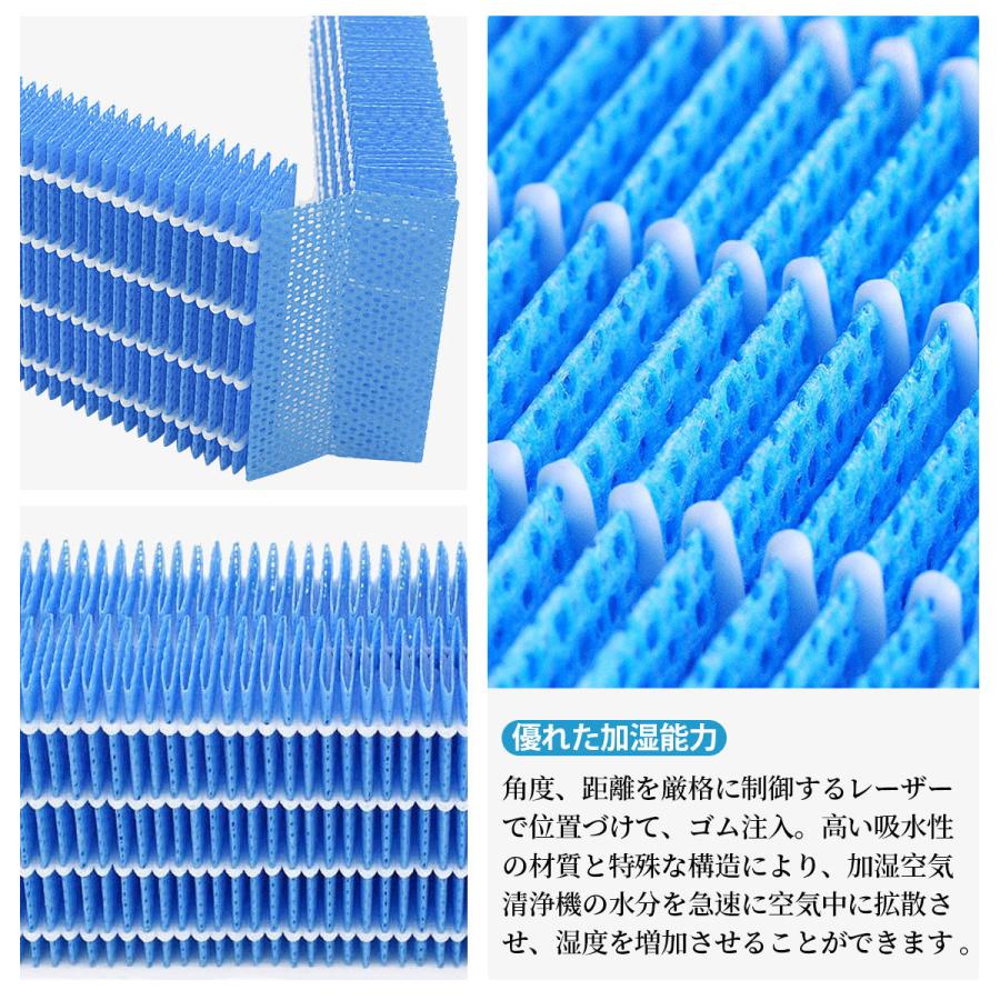 SHARP（シャープ） HV-FY3 交換用加湿フィルター HV-FS3の代替品 気化