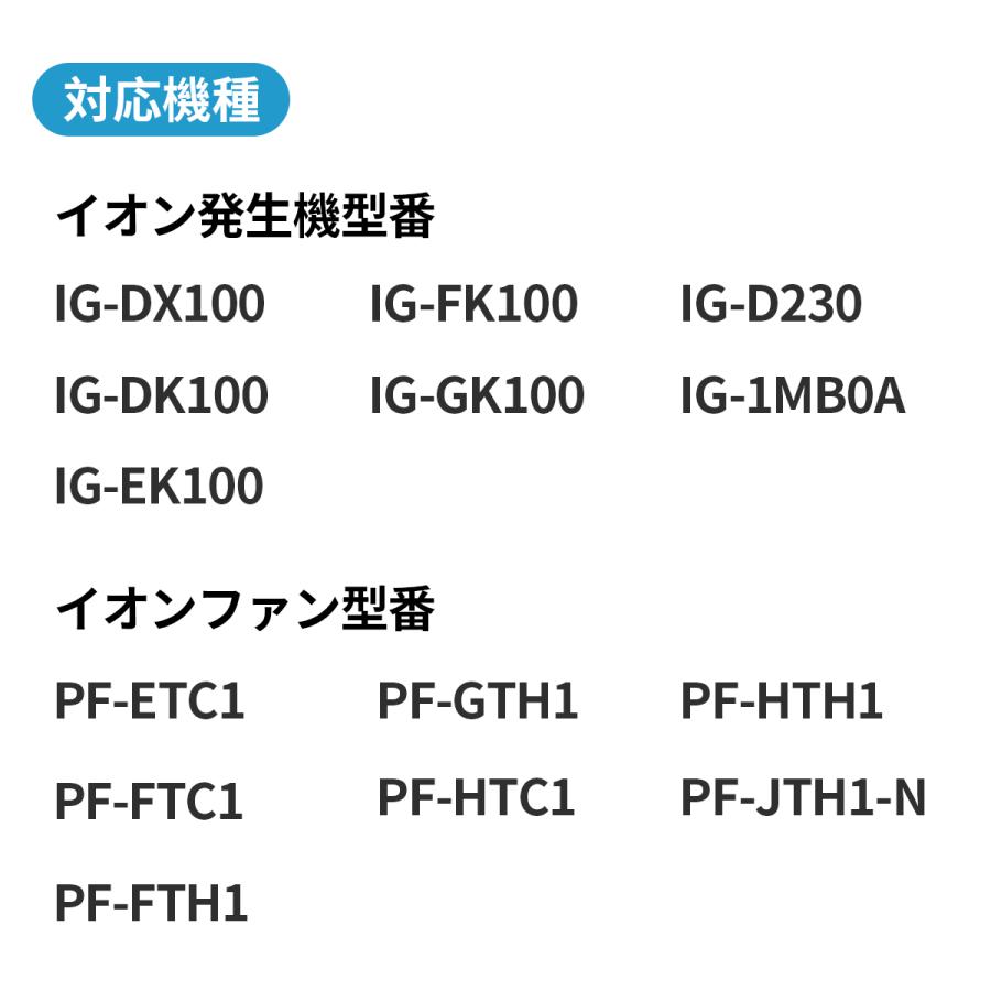 SHARP IZ-C75S プラズマイオン発生ユニット 加湿空気清浄機 SHARP IZ-C75S プラズマイオン発生ユニット 加湿空気清浄機
