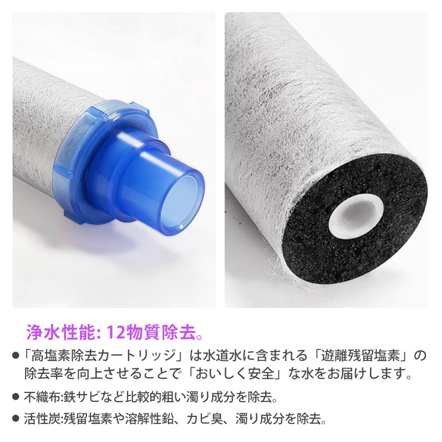 JF-K11浄水カートリッジ JF-K11-A JF-K11-C スタンダードタイプ JF-K11浄水カートリッジ JF-K11-A JF-K11-C スタンダードタイプ