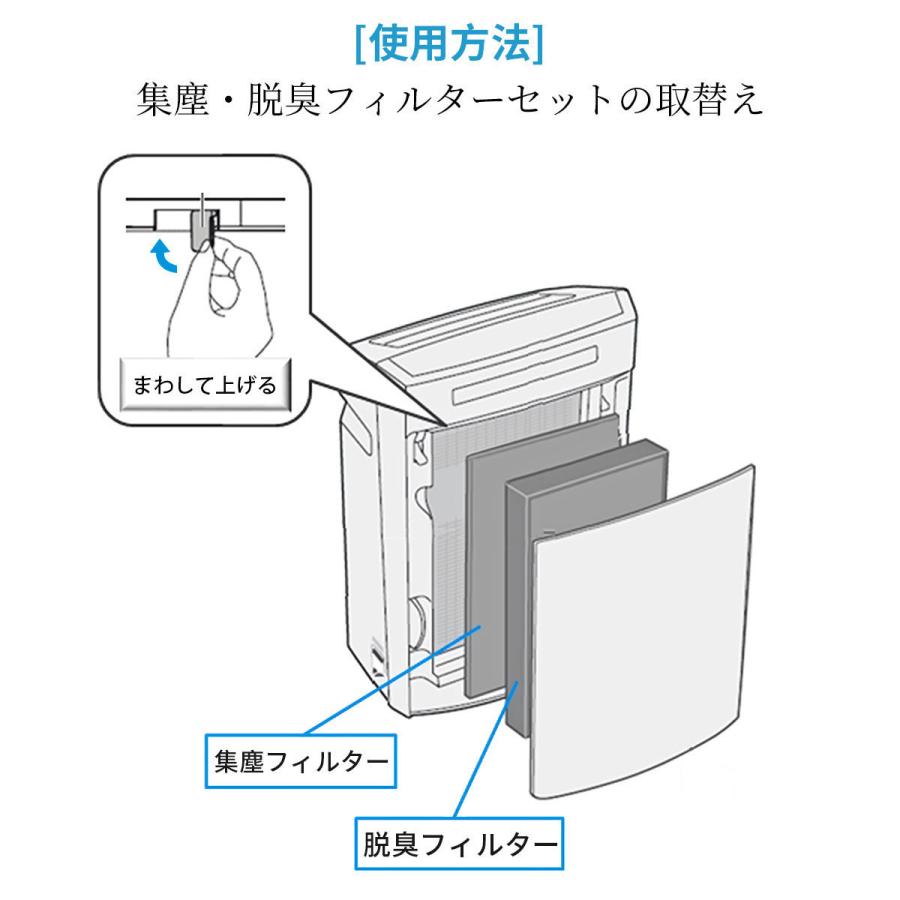 FD様 確認用 Panasonic（パナソニック） 脱臭フィルターF-ZXFD70