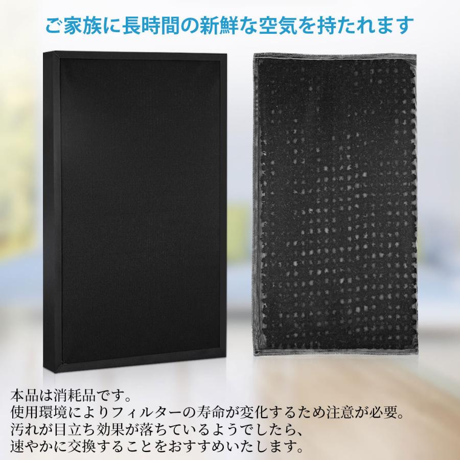 FD様 確認用 Panasonic（パナソニック） 脱臭フィルターF-ZXFD70